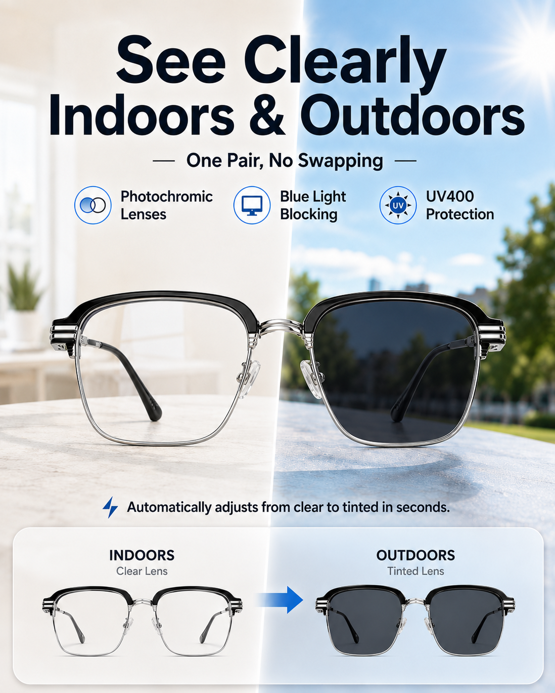 Photochromic Sunglasses â One Pair for Every Light Condition